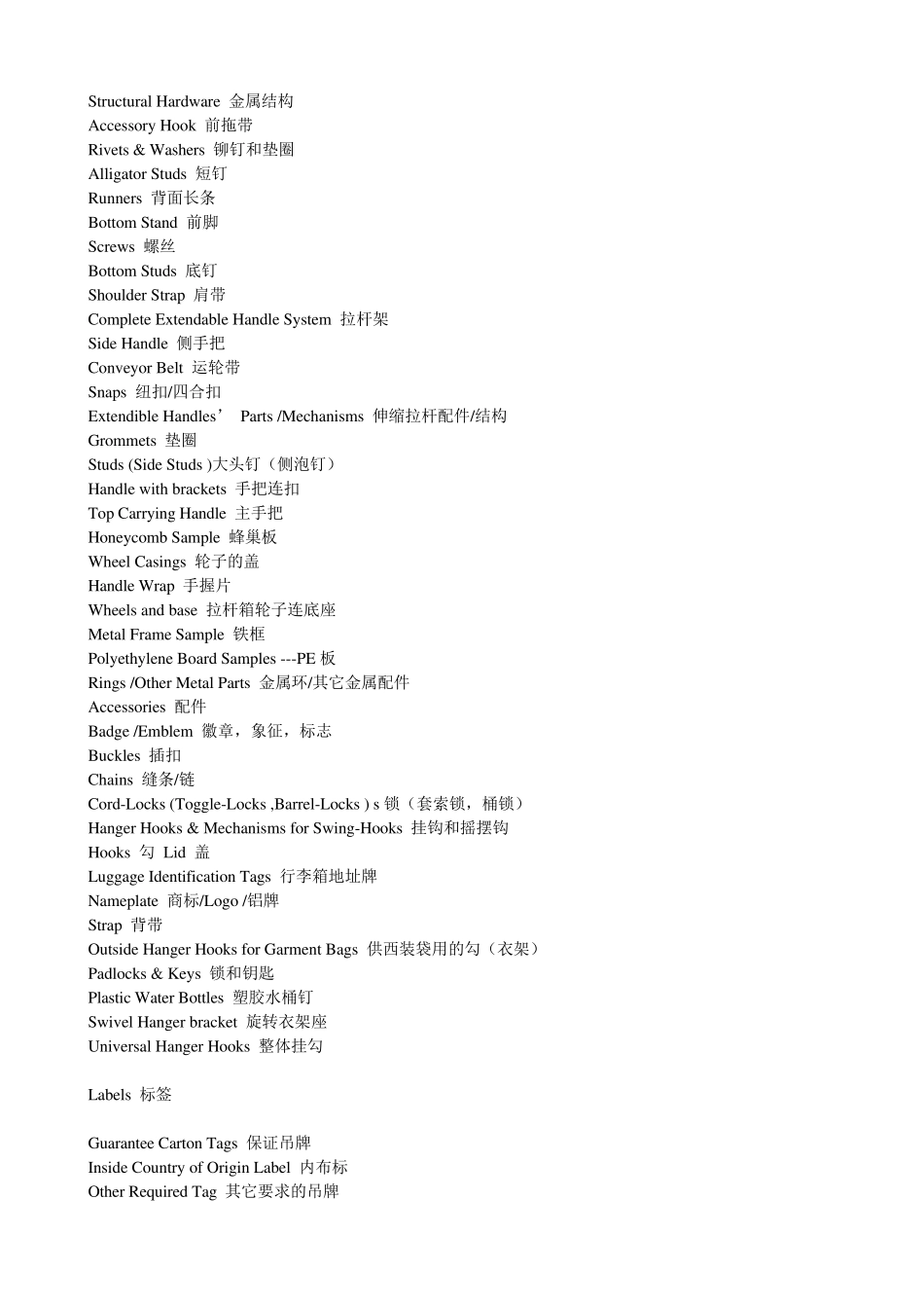 皮具常用英文_第2页