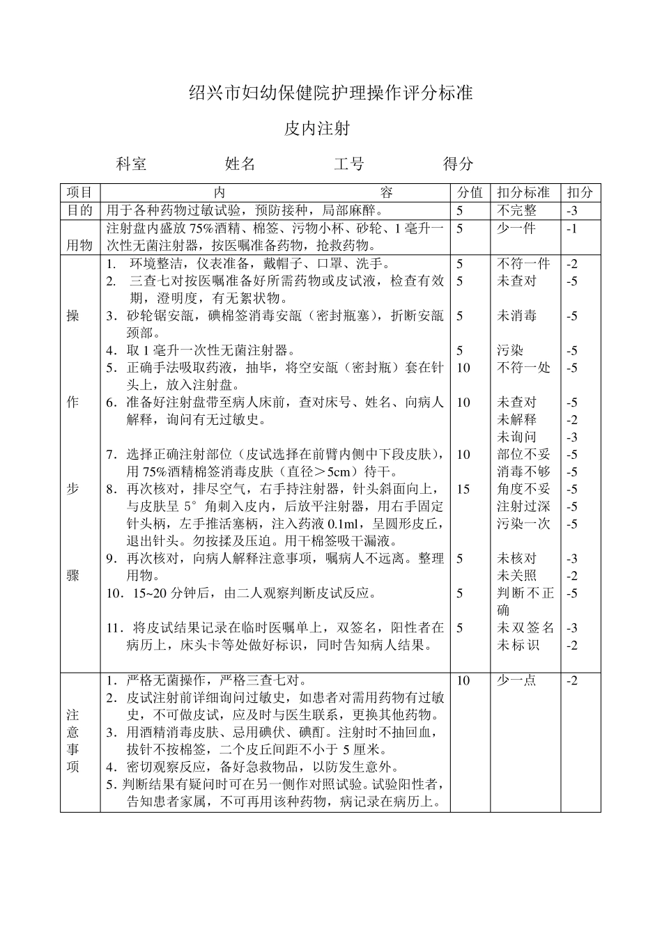 皮内注射操作及评分标准_第2页