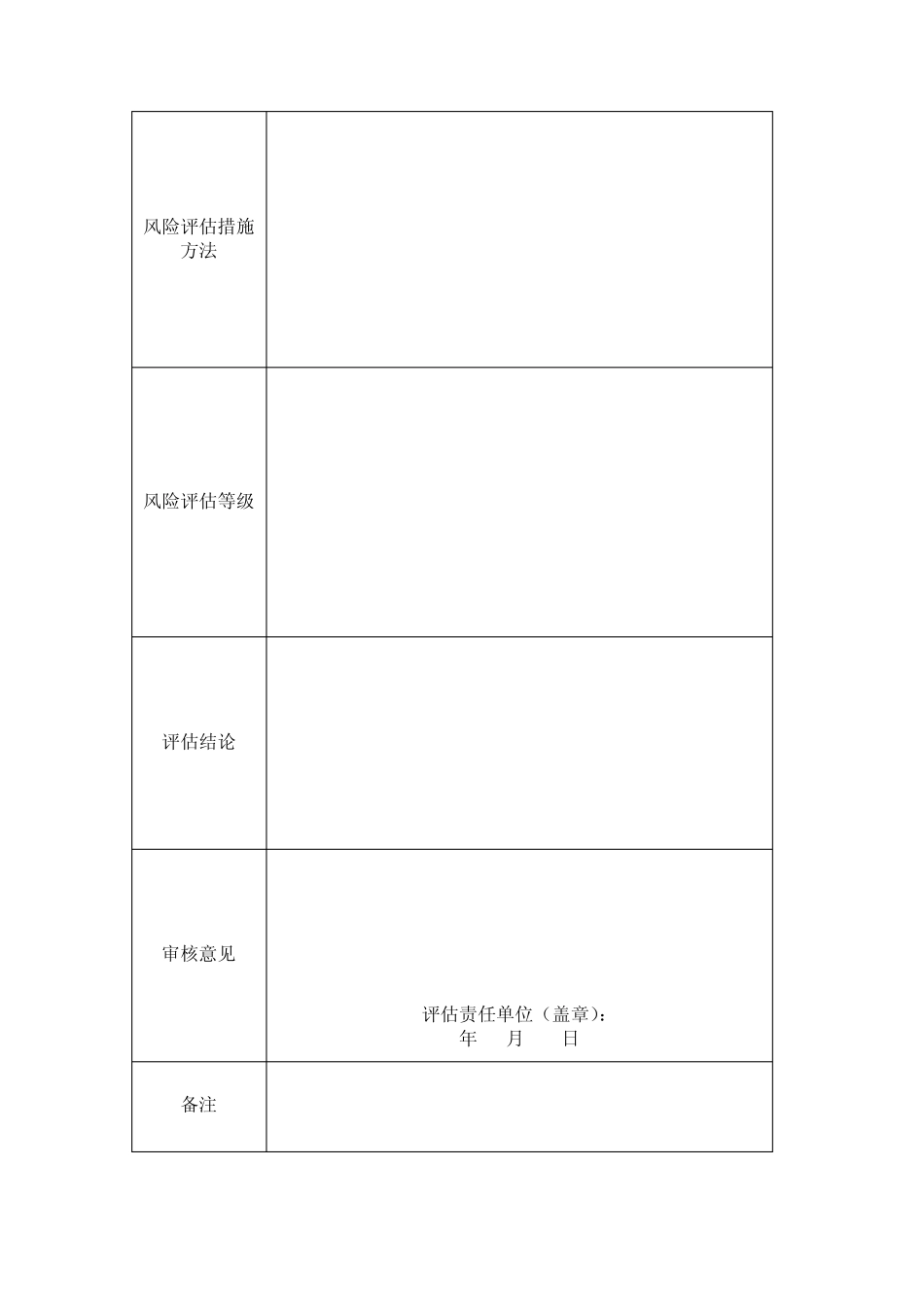 皮山县重大事项社会稳定风险评估备案登记表_第2页