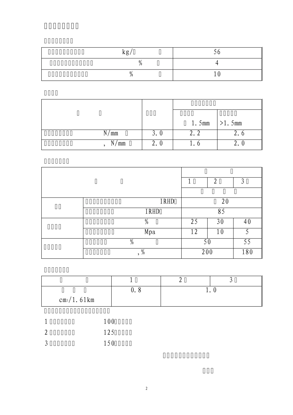 皮带技术性能参数汇总表_第2页