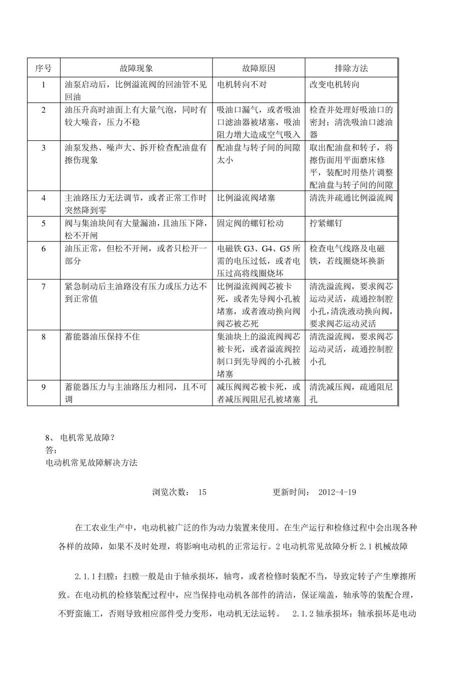 皮带更换标准_第3页