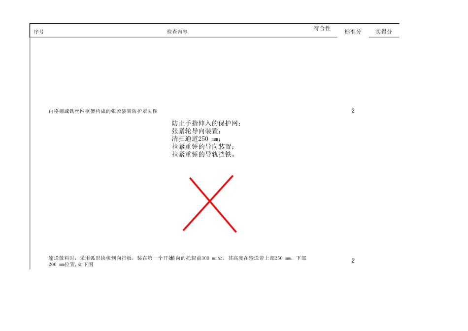 皮带机安全防护设施检查标准表_第3页