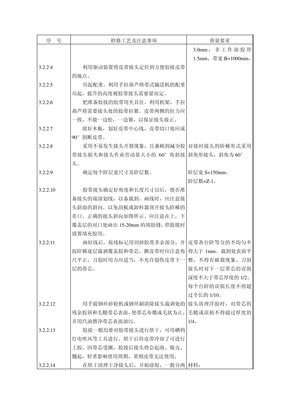 皮带机检修规程_第2页