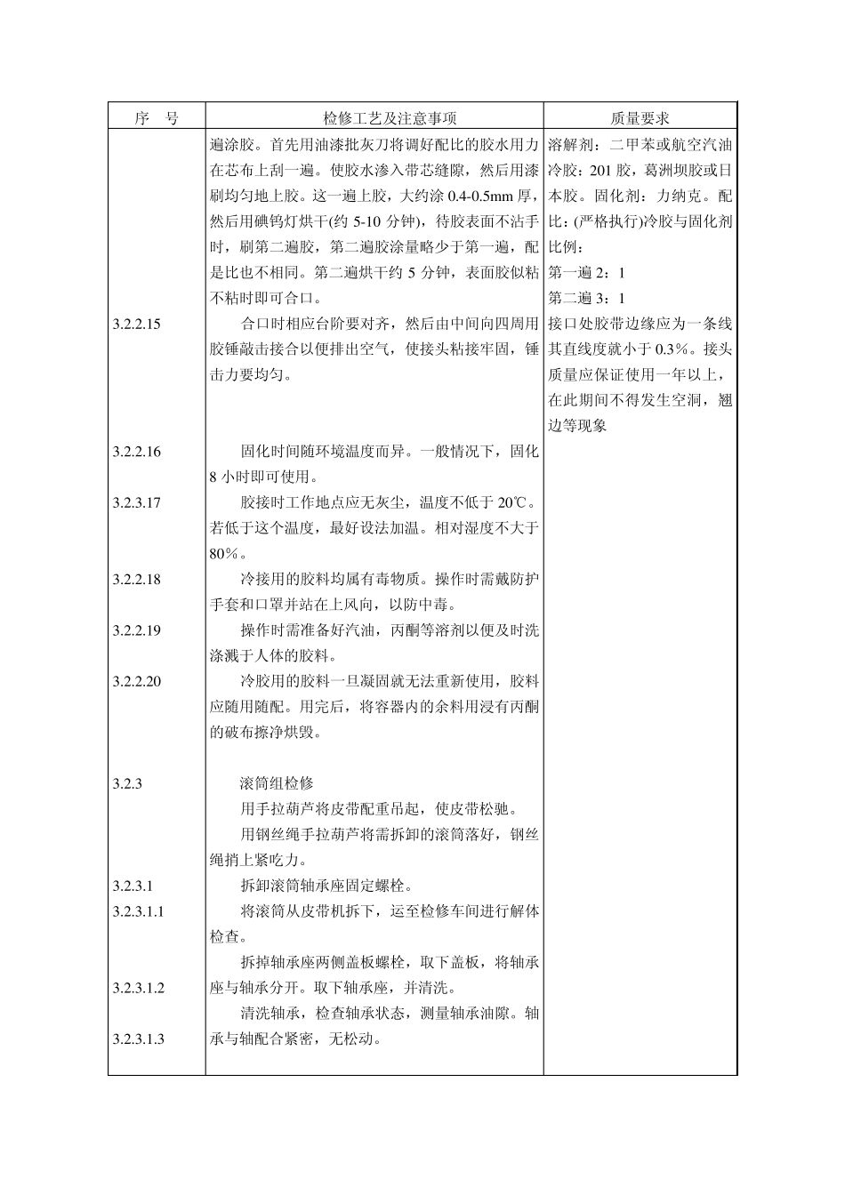 皮带机检修规程_第3页