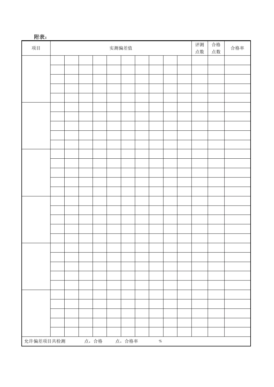 皮带机检验批质量验收记录样表_第2页