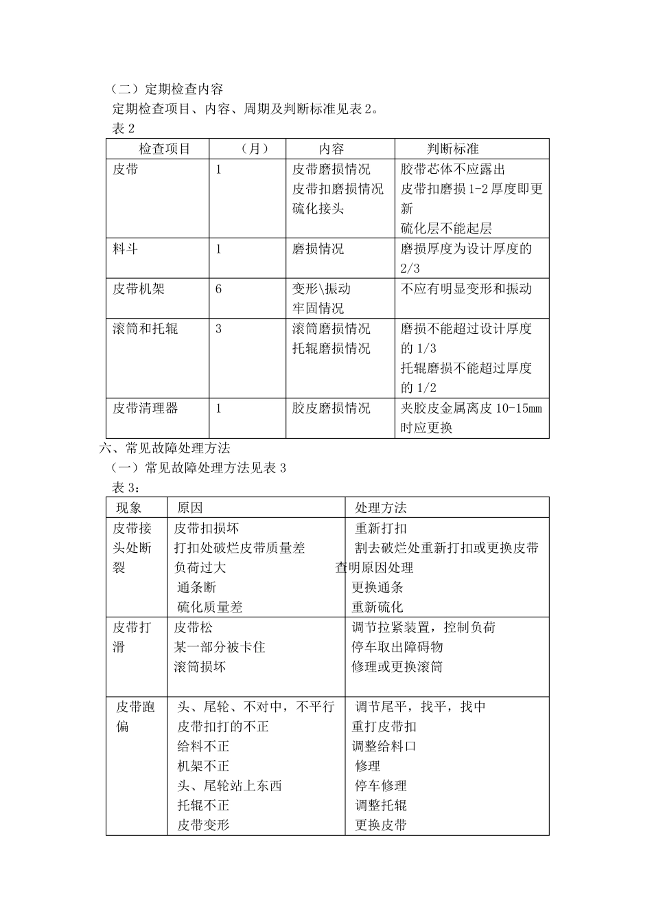 皮带机维护检修规程_第3页
