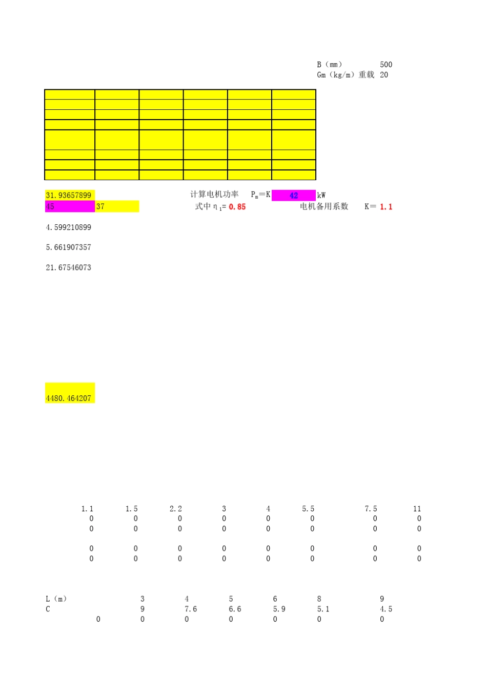 皮带机计算书参数表版B_第3页