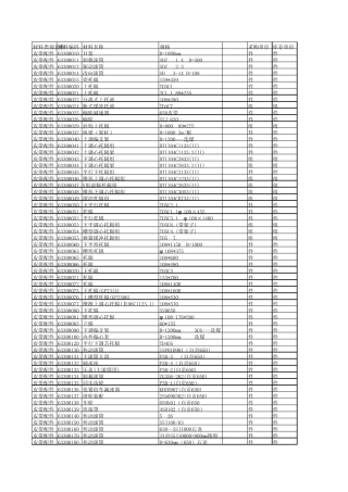 皮带机配件明细表