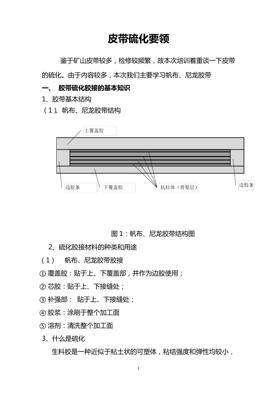 皮带硫化培训材料_第1页