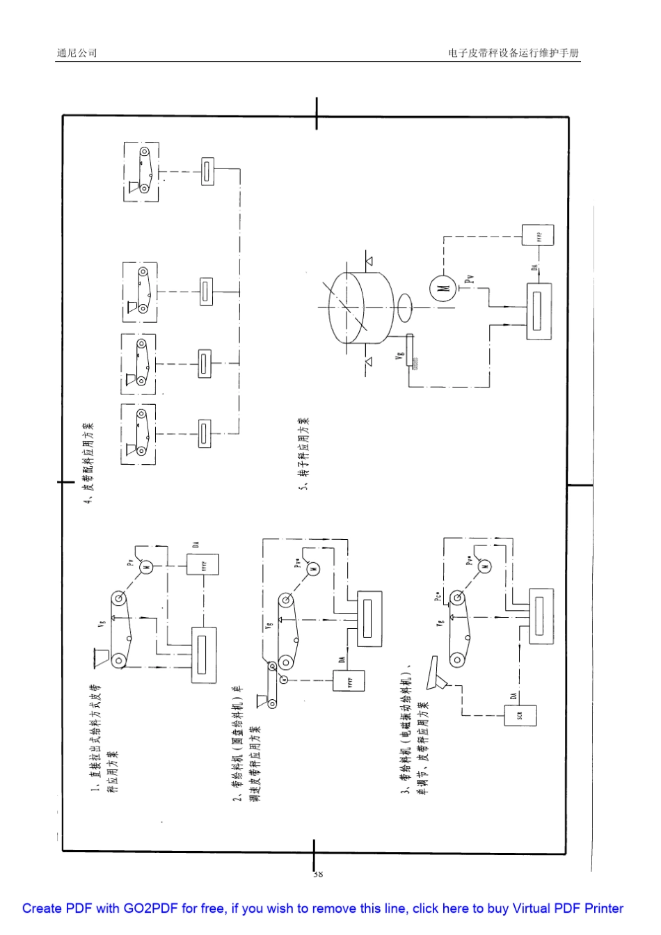 皮带计量控制器说明书_第1页