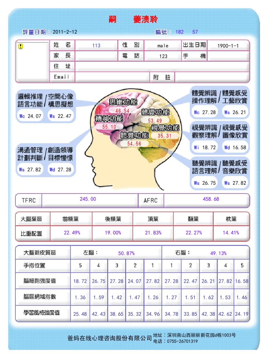 皮纹测试报告_第1页
