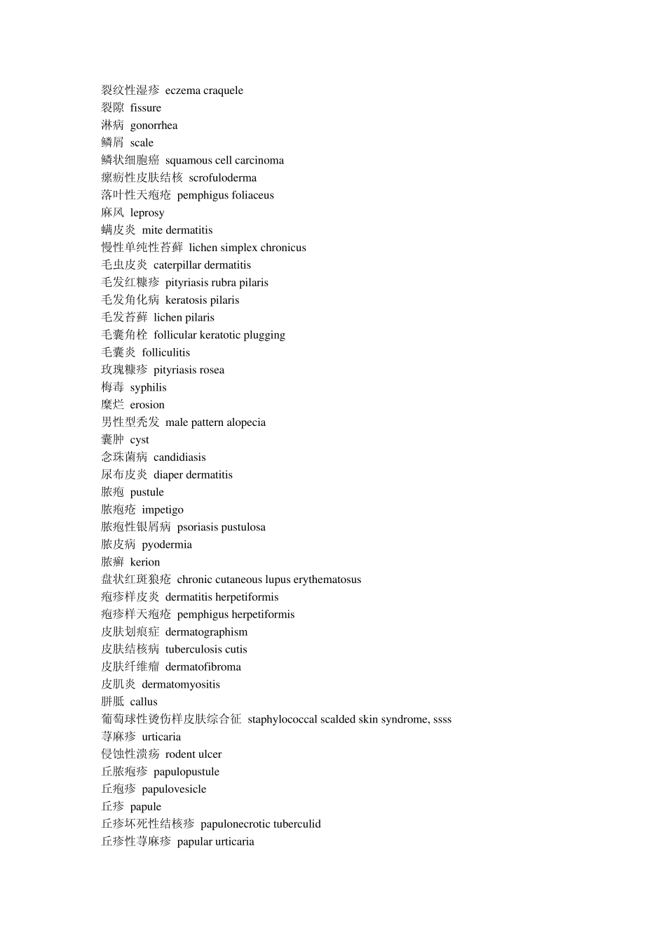 皮肤性病专业词汇中英对照_第3页