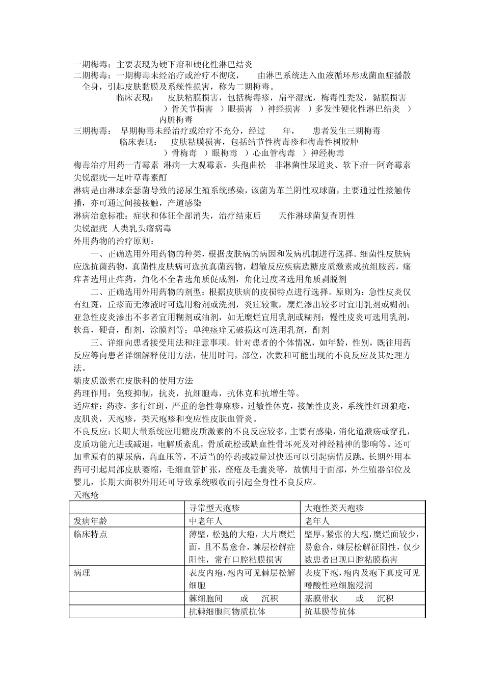皮肤性病学名解大题_第3页
