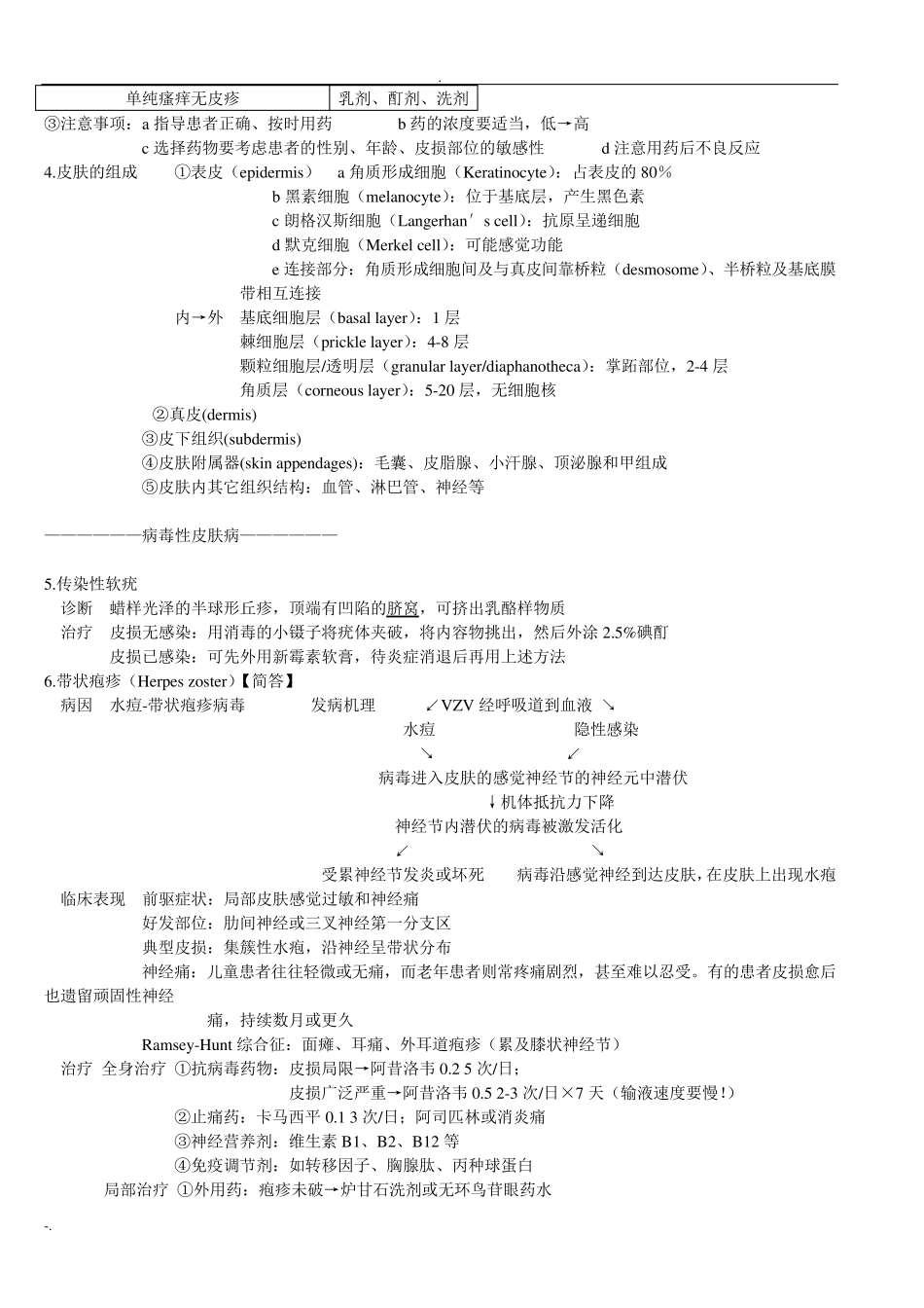 皮肤性病学总结_第2页