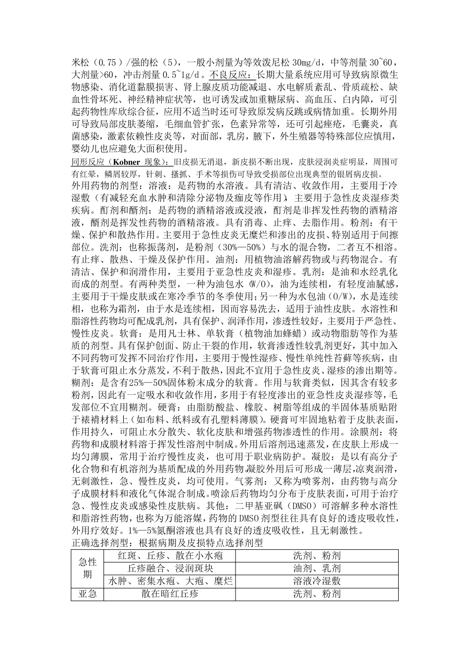 皮肤性病学总结终极版_第3页