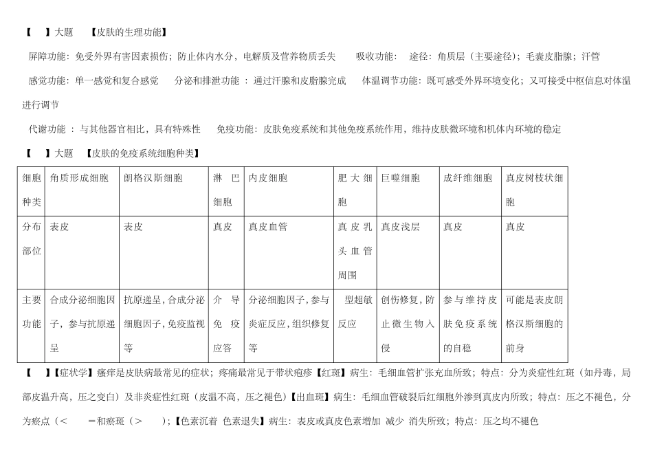 皮肤性病学重点[详细,对应第7版课本页码]_第2页