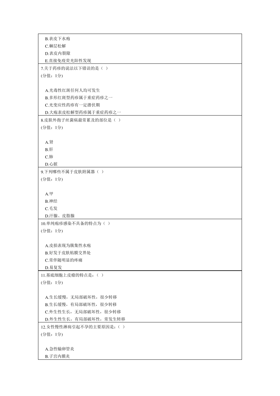 皮肤性病护理学_第2页