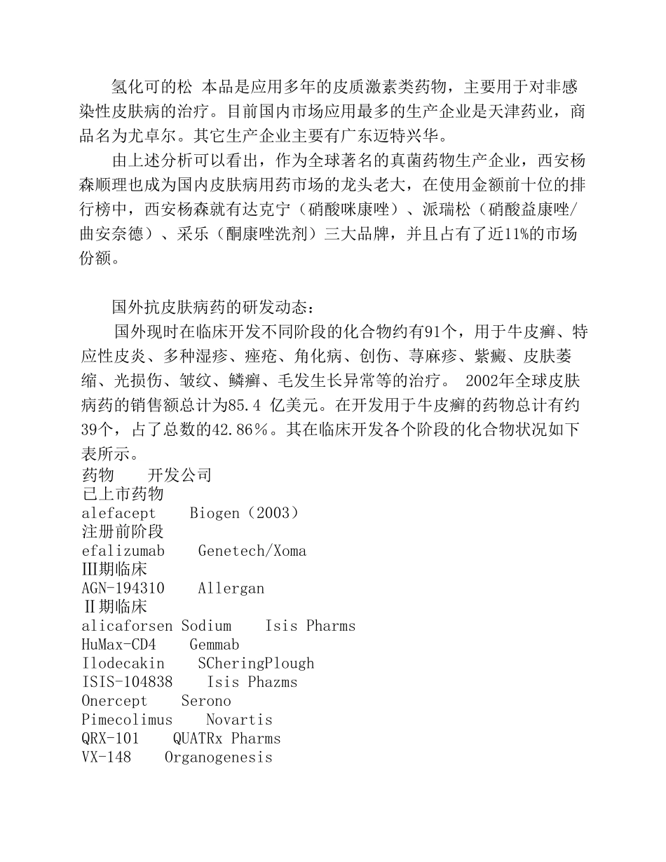 皮肤病外用药市场分析_第3页
