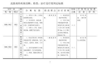 皮肤病科疾病诊断、检查、治疗及疗效判断标准