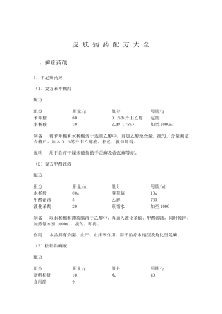 皮肤病药配方大全