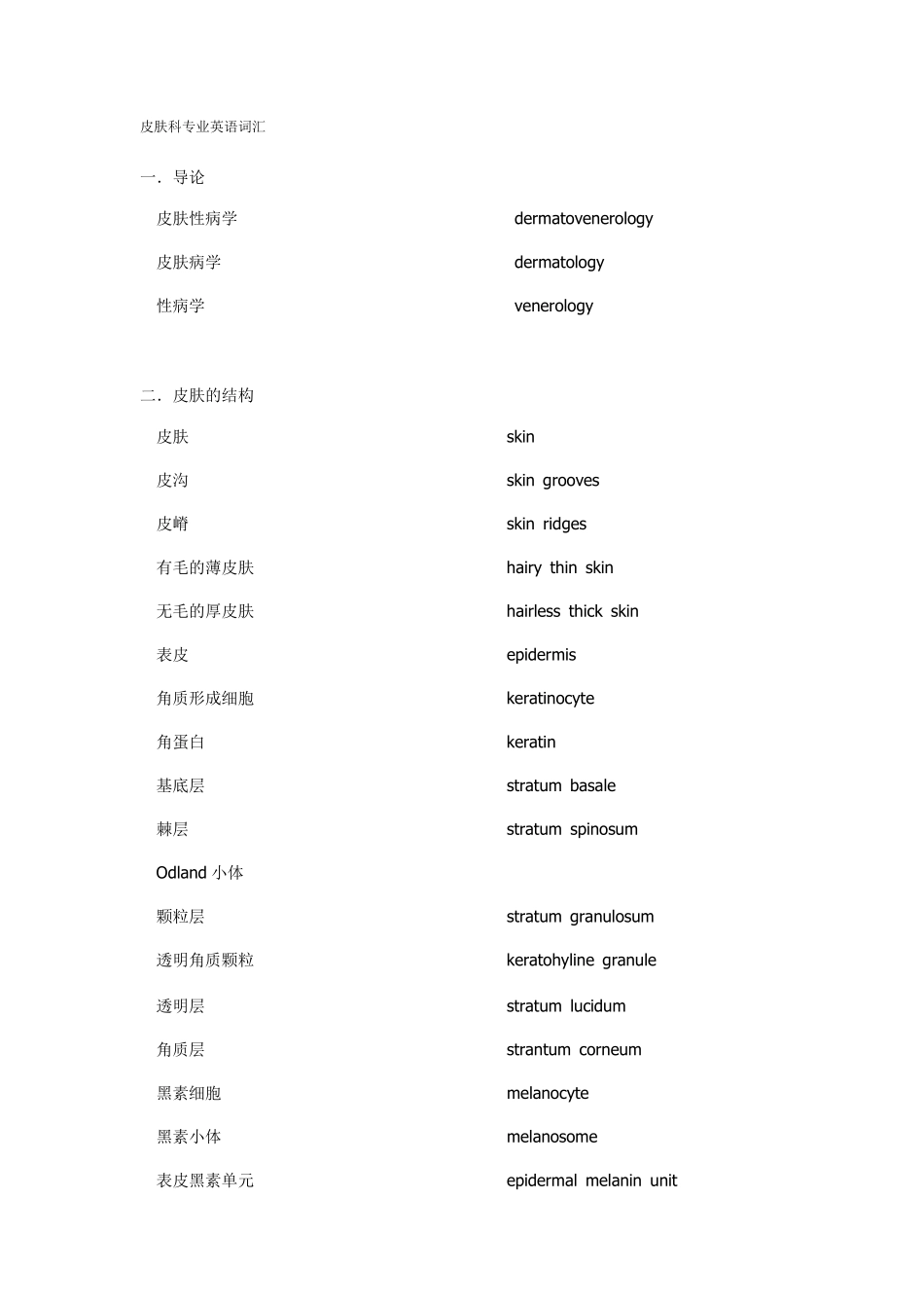 皮肤科专业英语词汇_第1页