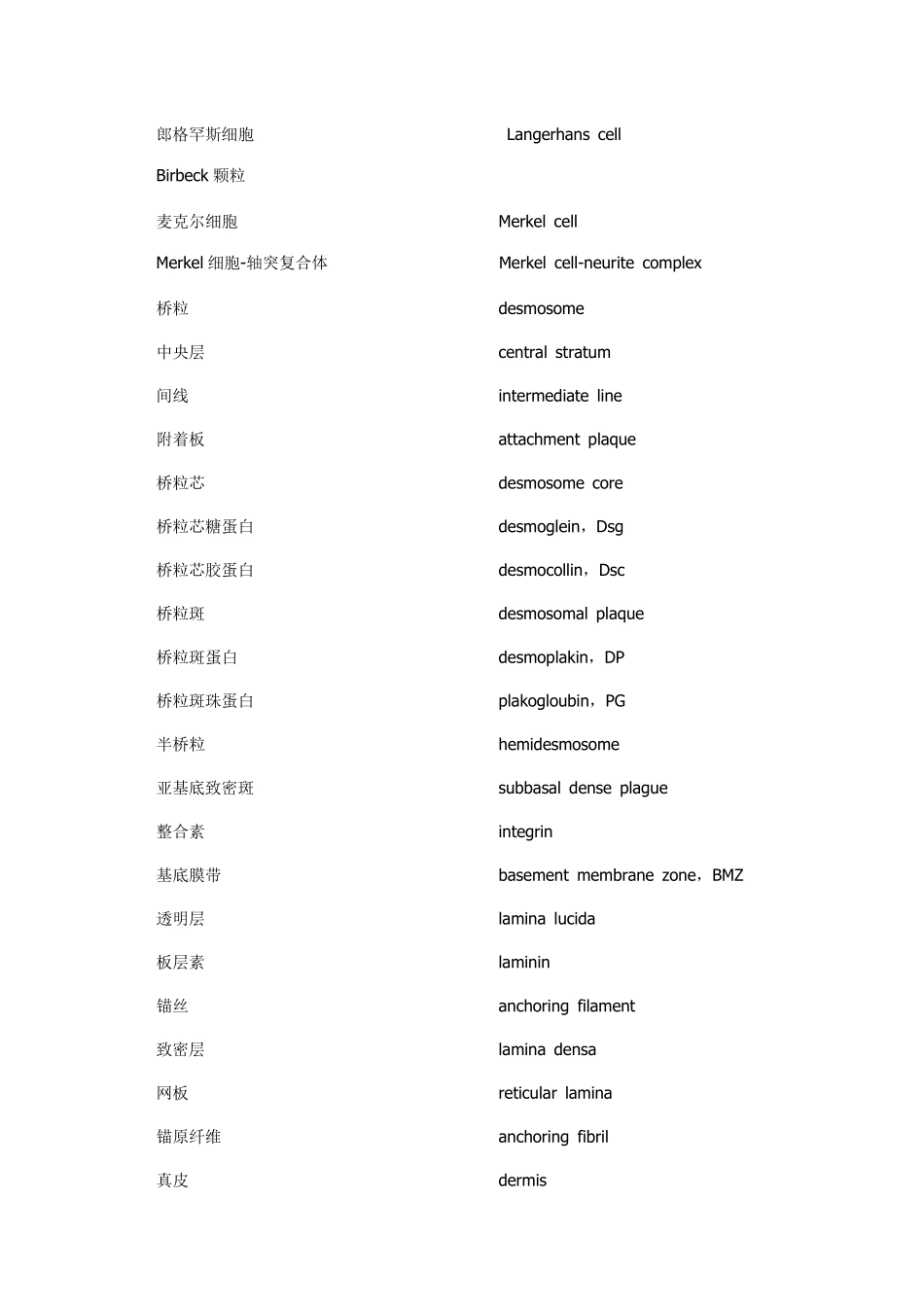 皮肤科专业英语词汇_第2页