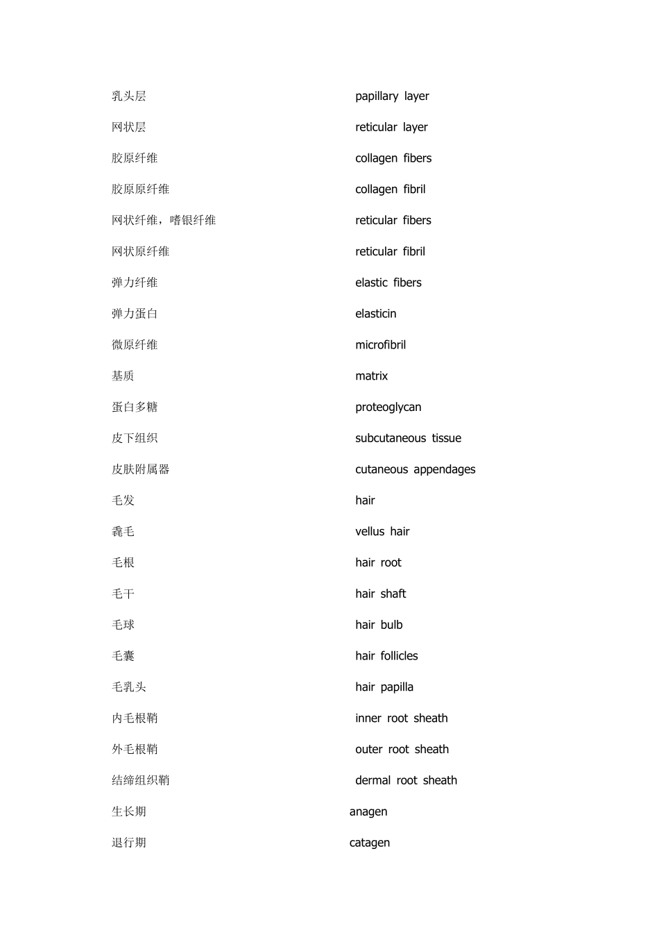 皮肤科专业英语词汇_第3页