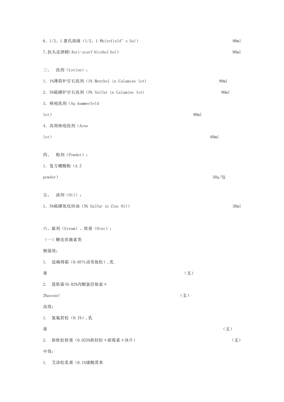 皮肤科常用药物手册_第2页