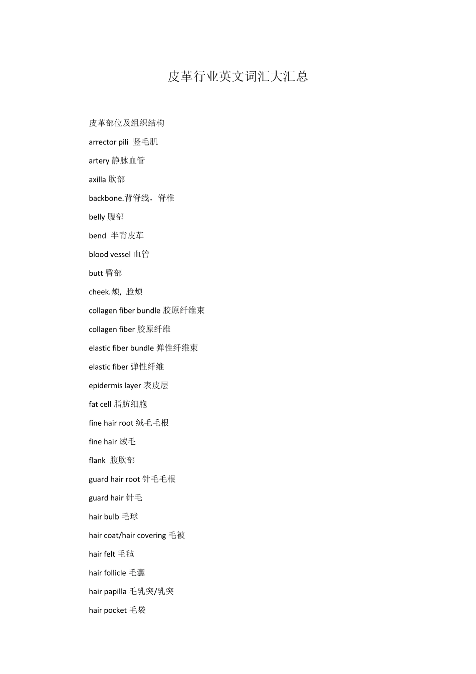 皮革行业英文词汇大汇总_第1页