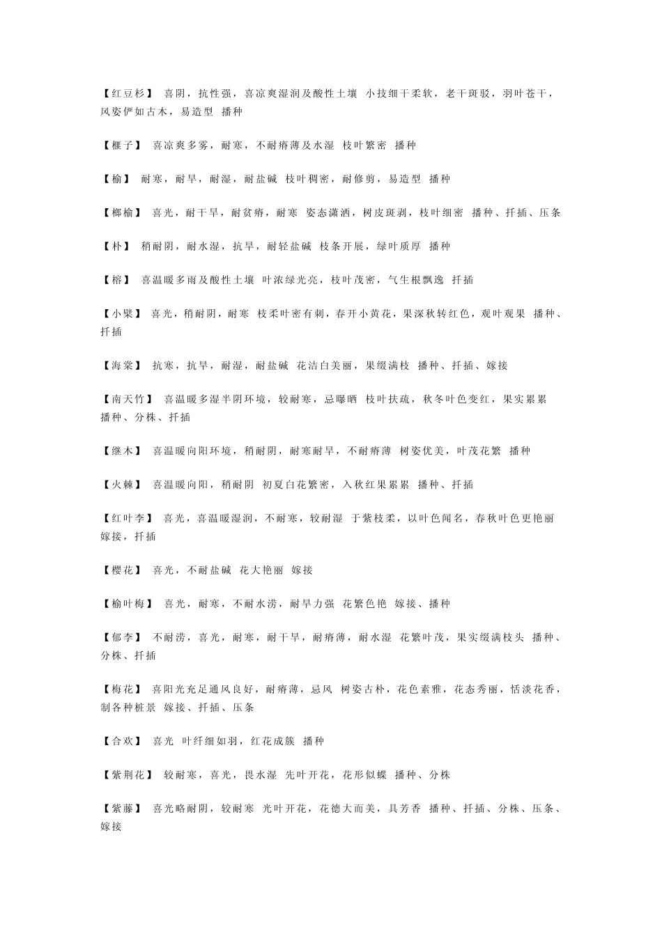 盆景常用素材_第2页