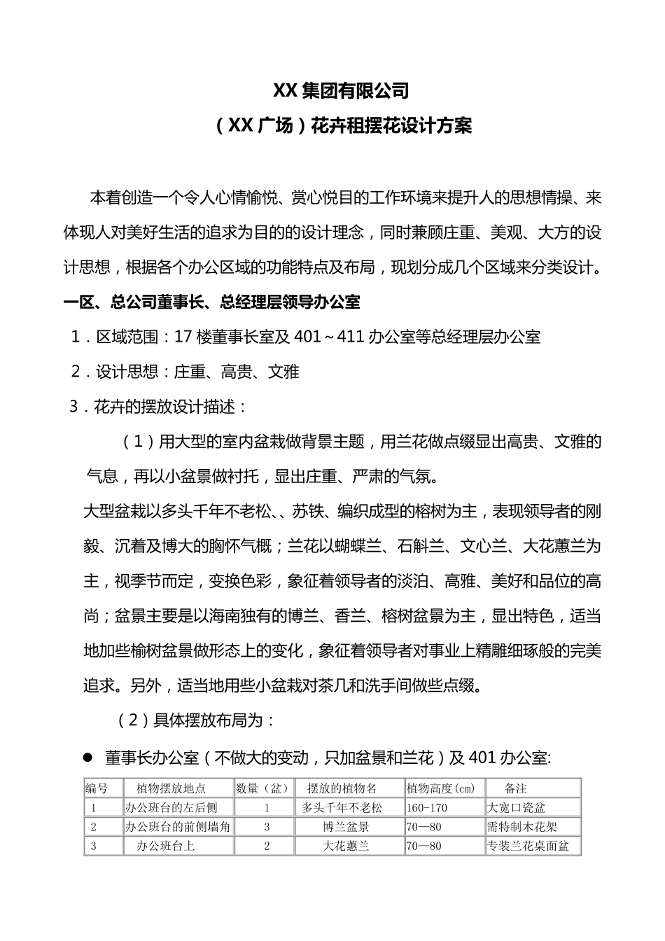 盆景摆放方案_第1页