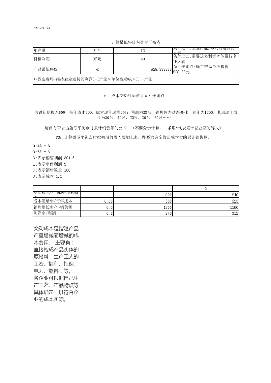 盈亏平衡点计算的五种方法_第3页