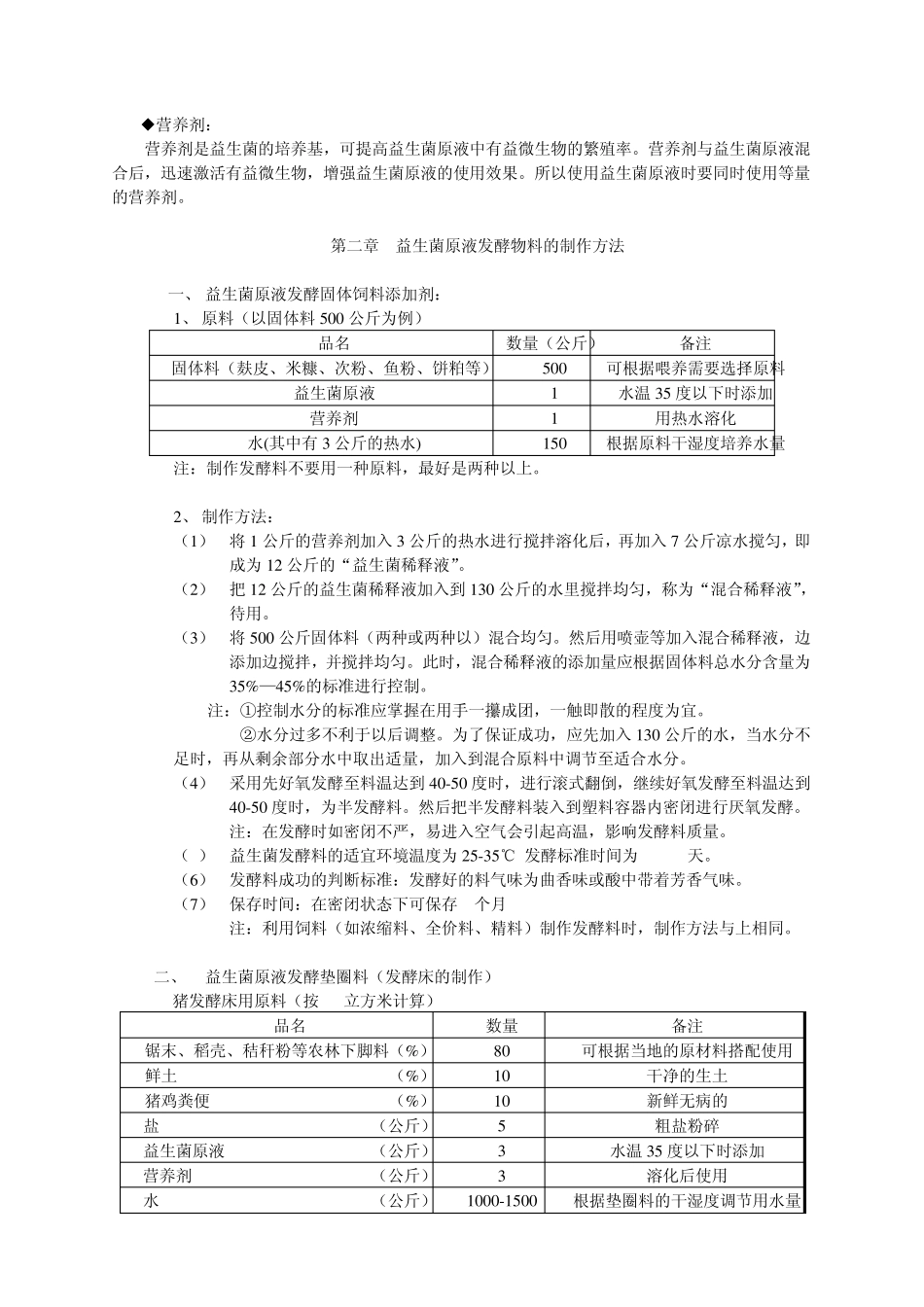 益生菌原液简介_第2页