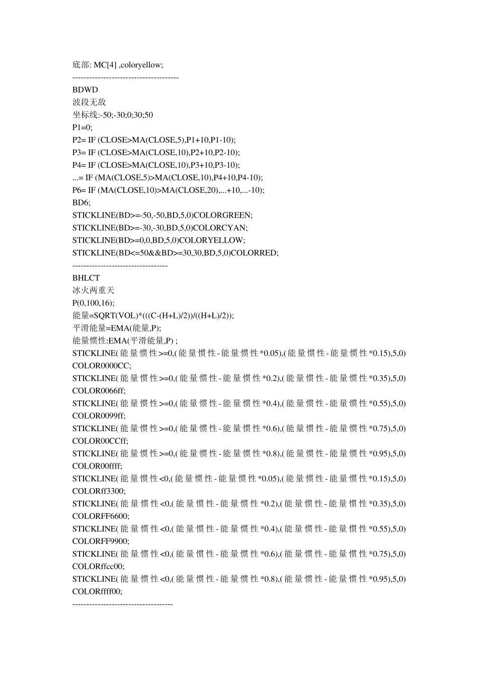 益盟BS操盘线大智慧原码_第2页