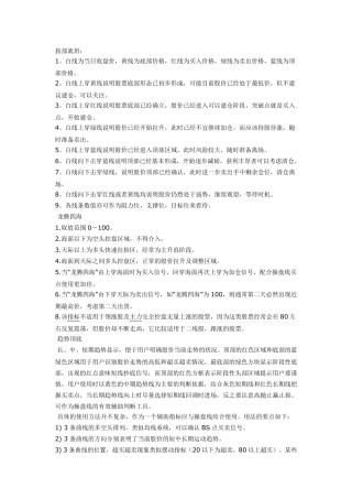 益盟操盘手指标在通达信中