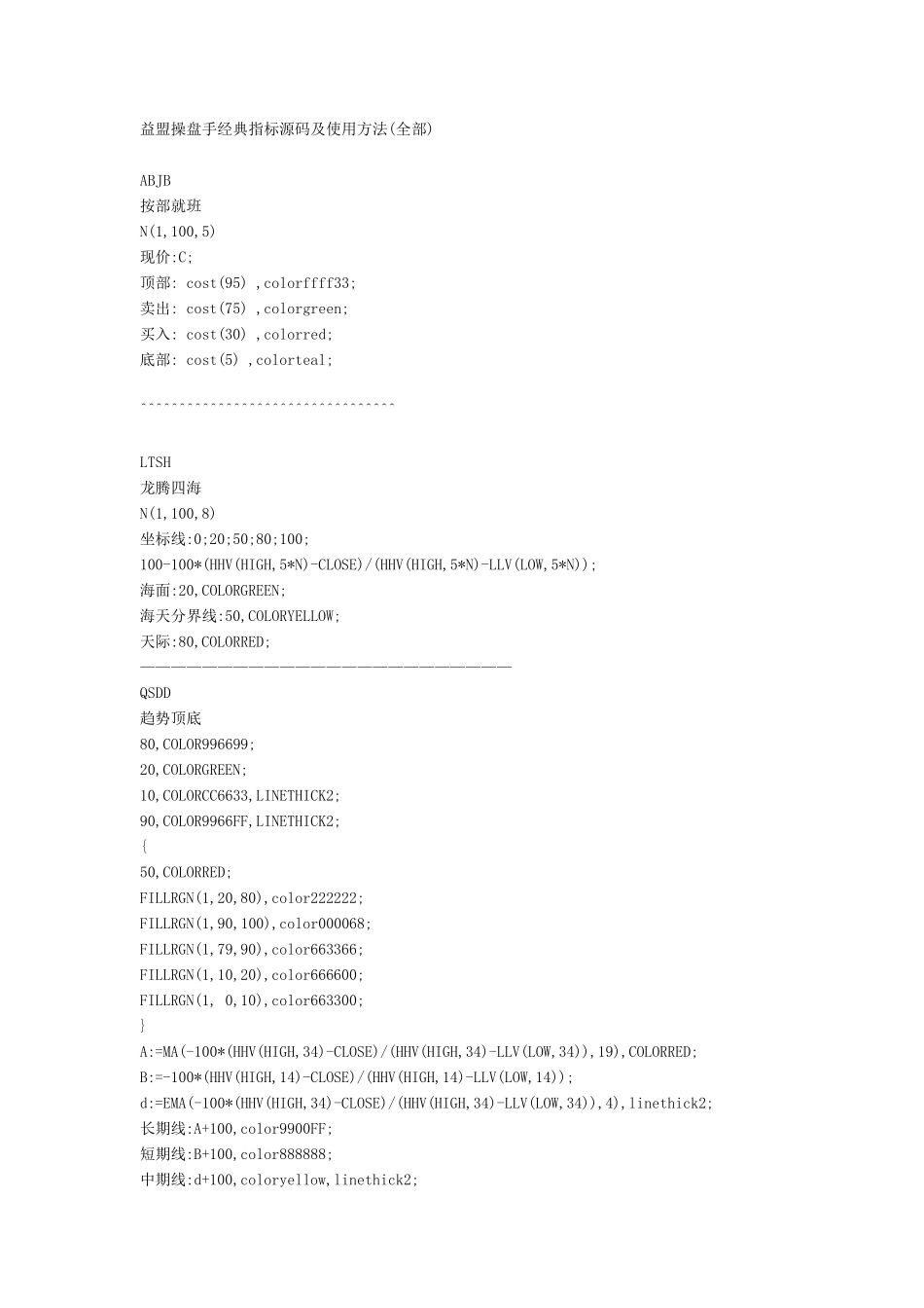 益盟操盘手经典指标源码及使用方法_第1页