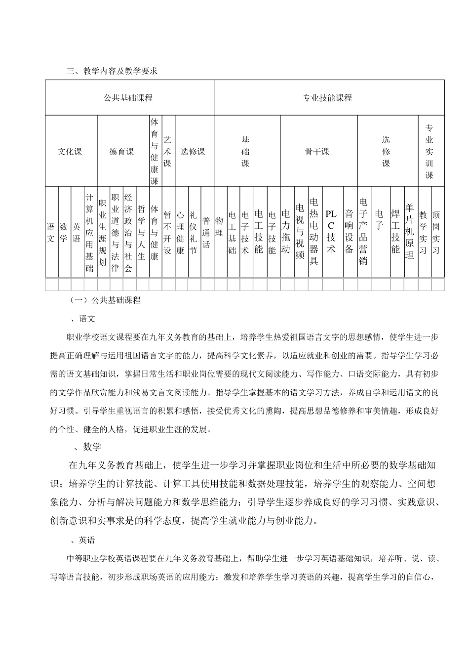 盐城机电高等职业技术学校_第2页