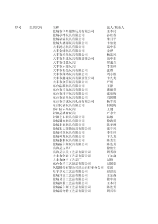 盐城玩具生产企业Book1