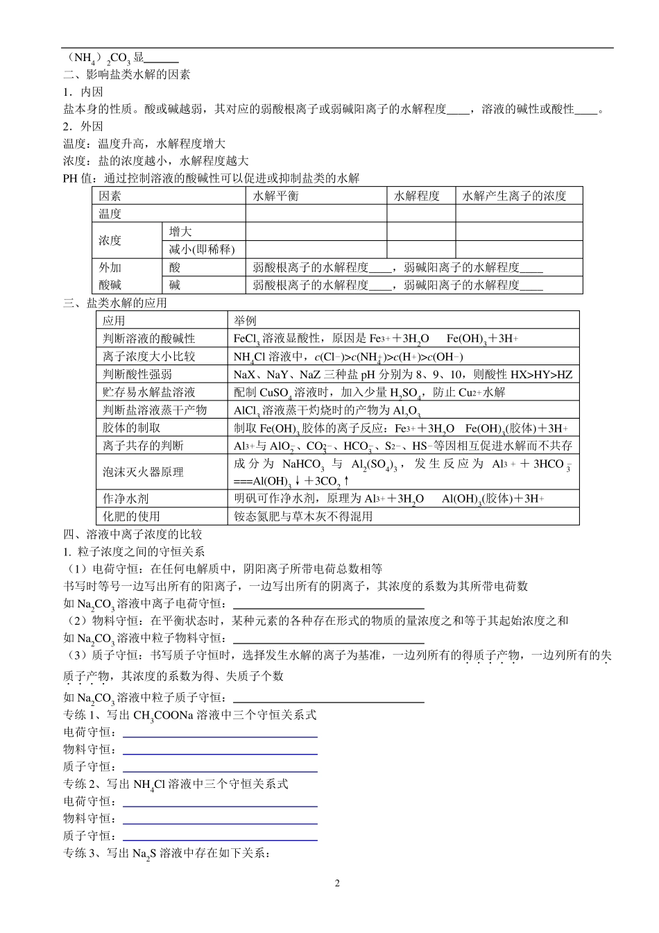 盐类的水解(三大守恒及溶液中离子浓度大小比较)_第2页