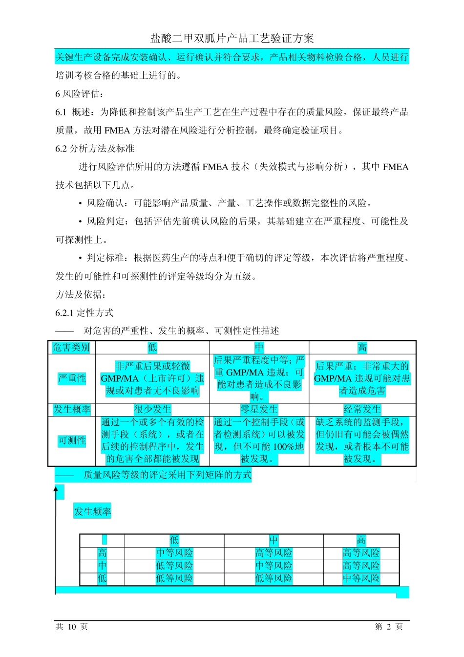 盐酸二甲双胍片产品工艺再验证方案_第2页