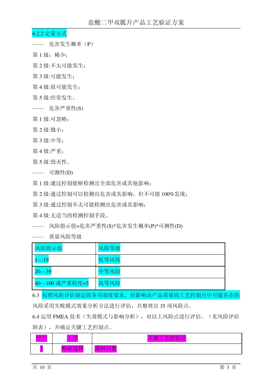 盐酸二甲双胍片产品工艺再验证方案_第3页