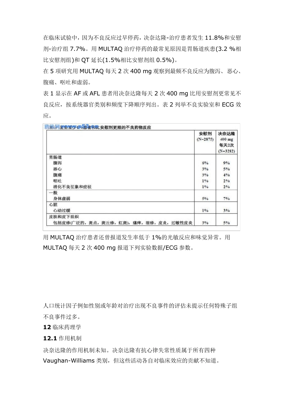 盐酸决奈达隆说明书_第2页