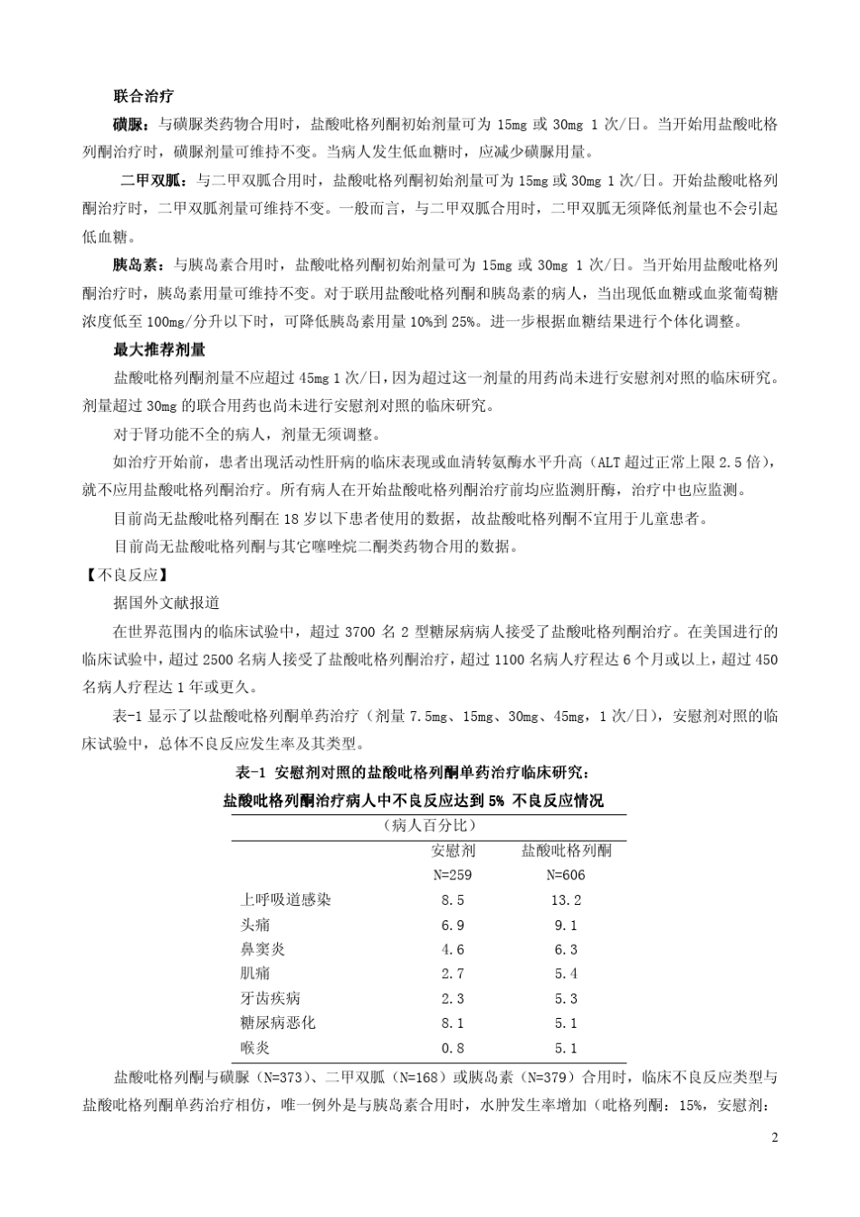 盐酸吡格列酮说明书_第2页