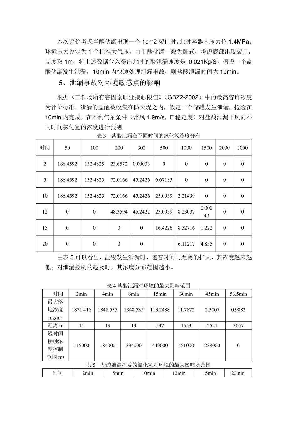 盐酸库环境风险评价_第3页