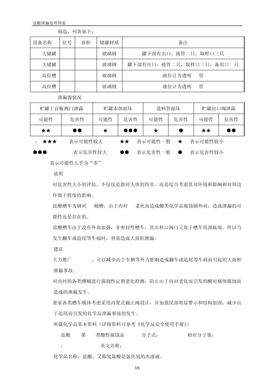 盐酸泄露预案_第3页