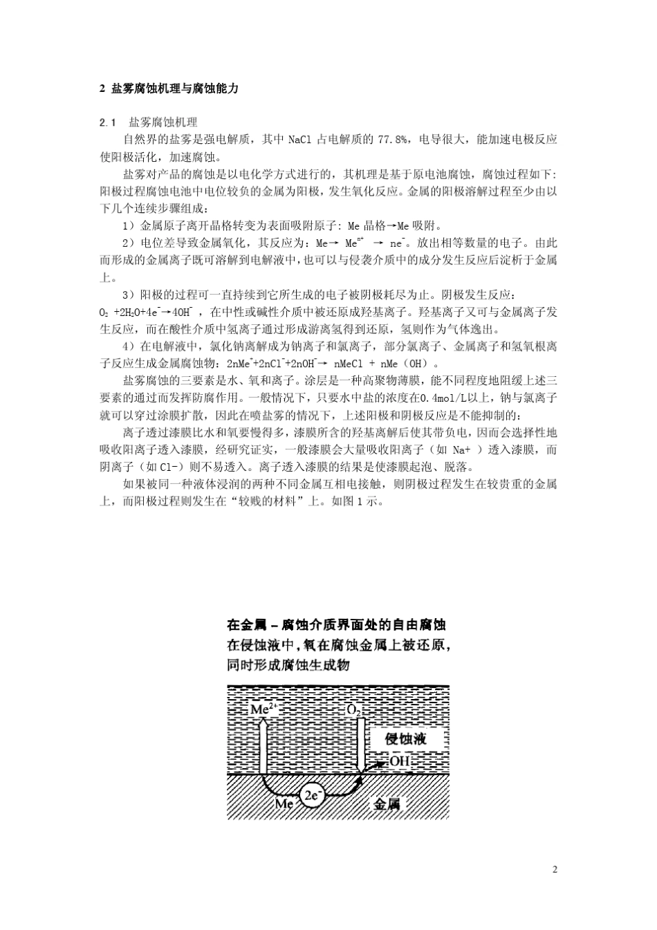 盐雾试验应用分析_第2页