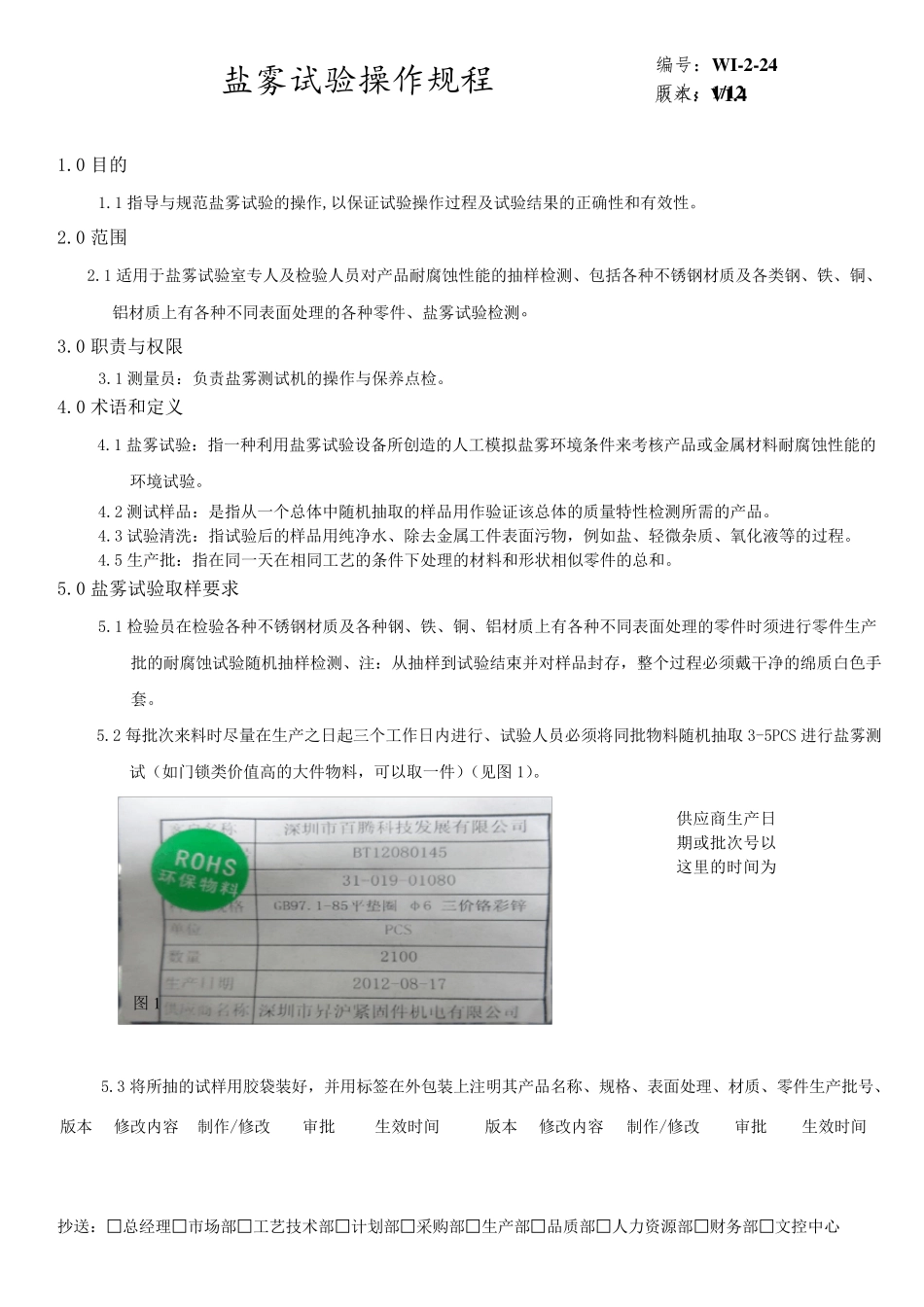 盐雾试验操作规程_第1页