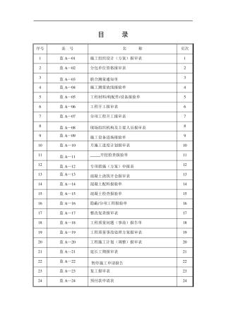监A水运工程施工监理承包人常用表格