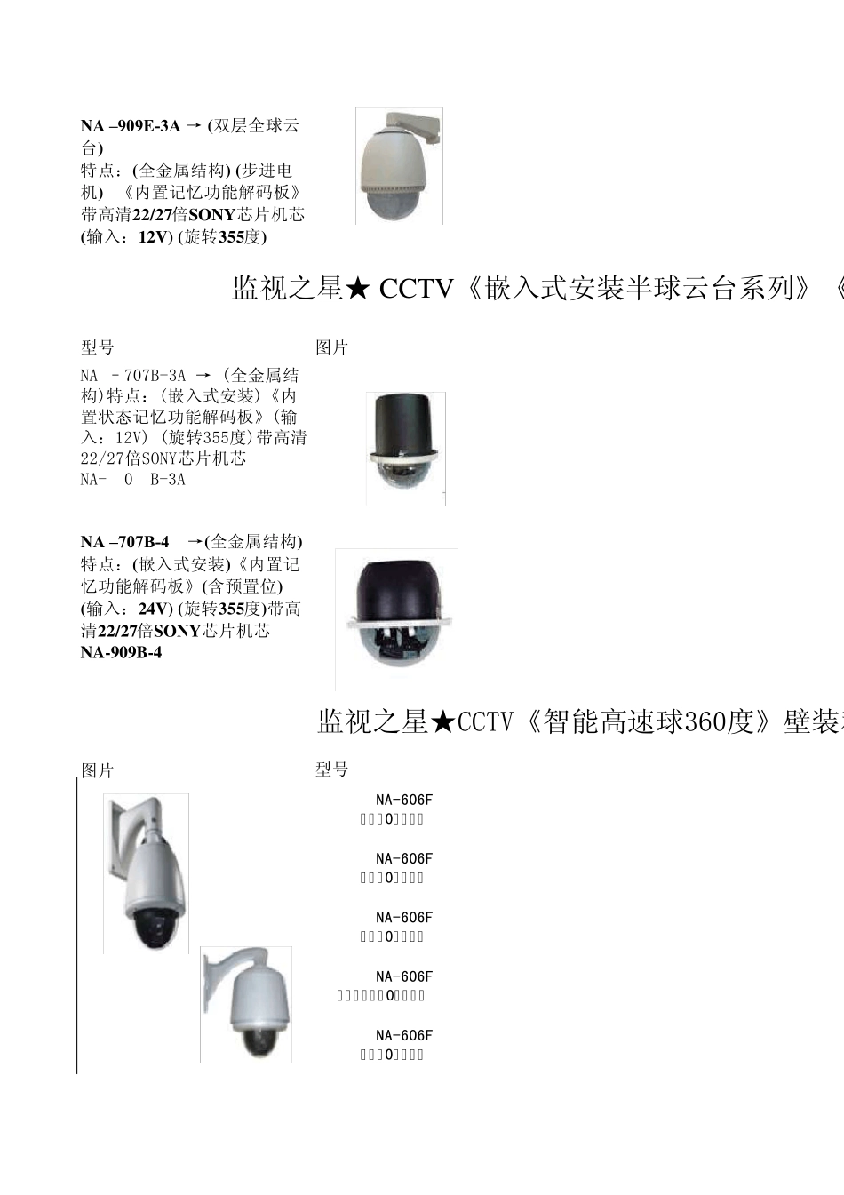 监控器材厂家最新报价_第3页