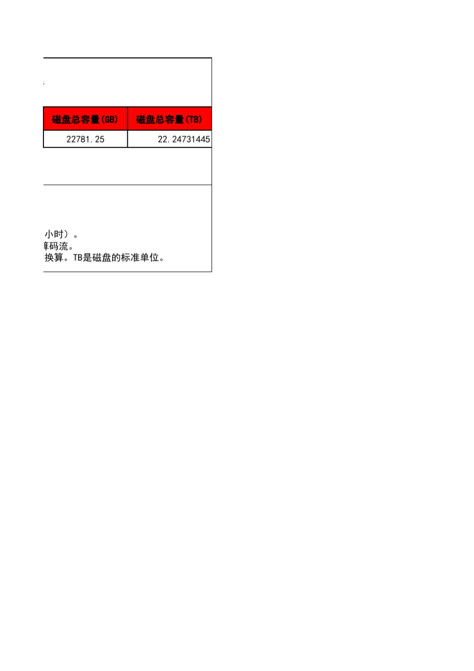 监控存储容量计算公式_第3页